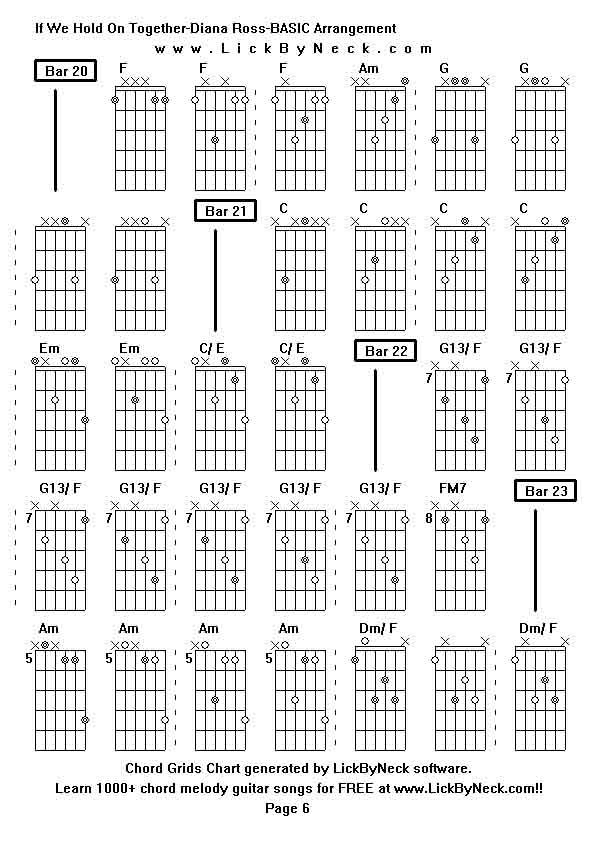 Chord Grids Chart of chord melody fingerstyle guitar song-If We Hold On Together-Diana Ross-BASIC Arrangement,generated by LickByNeck software.